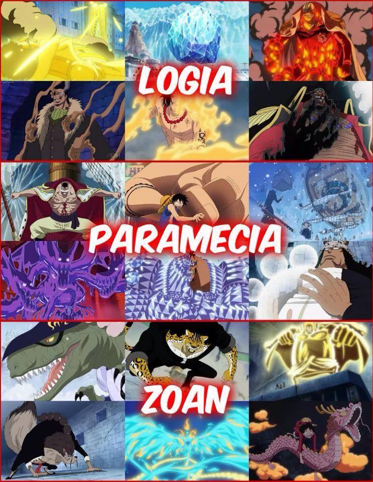 Different logia awakenings