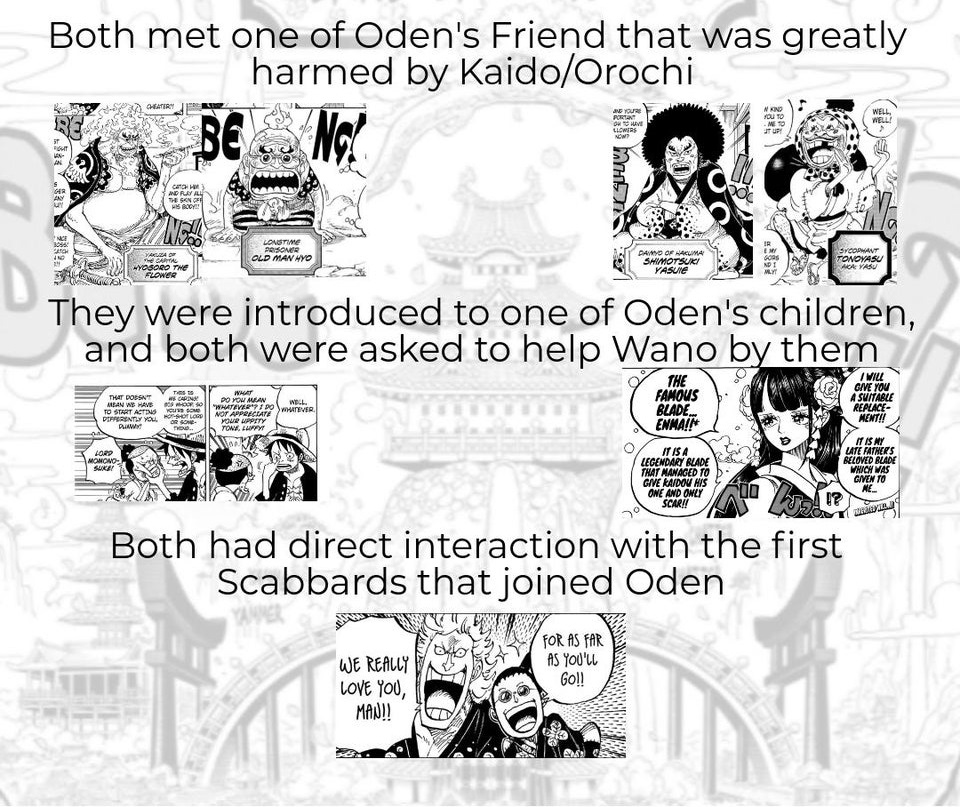 Oda Made A Lot Of Intentional Parallels Between Zoro And Luffy During