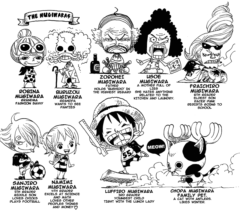 One Piece Family - One Piece