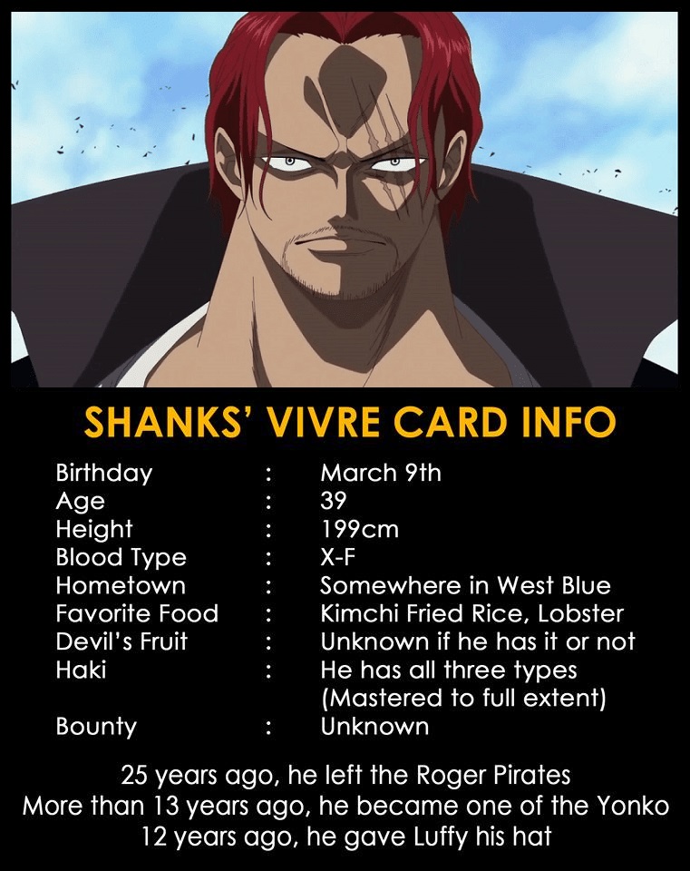 Shanks Confirmed To Control All Three Types Of Haki One Piece