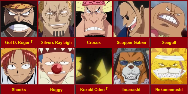 How The Rocks Pirates Formed And How Roger Took Oden From Whitebeard One Piece