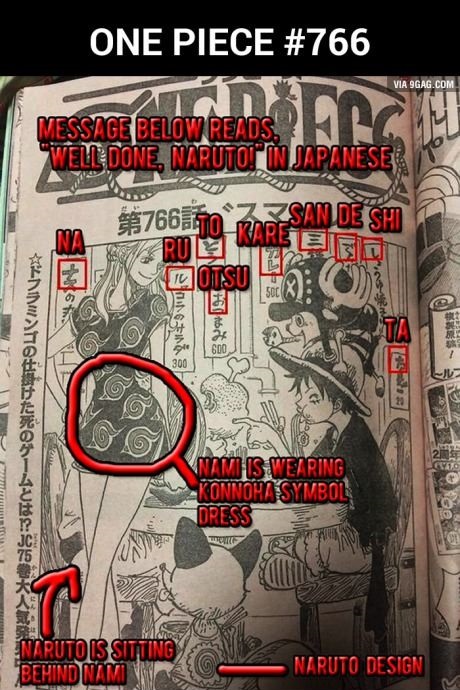 Naruto & One Piece Chapter – Progress
