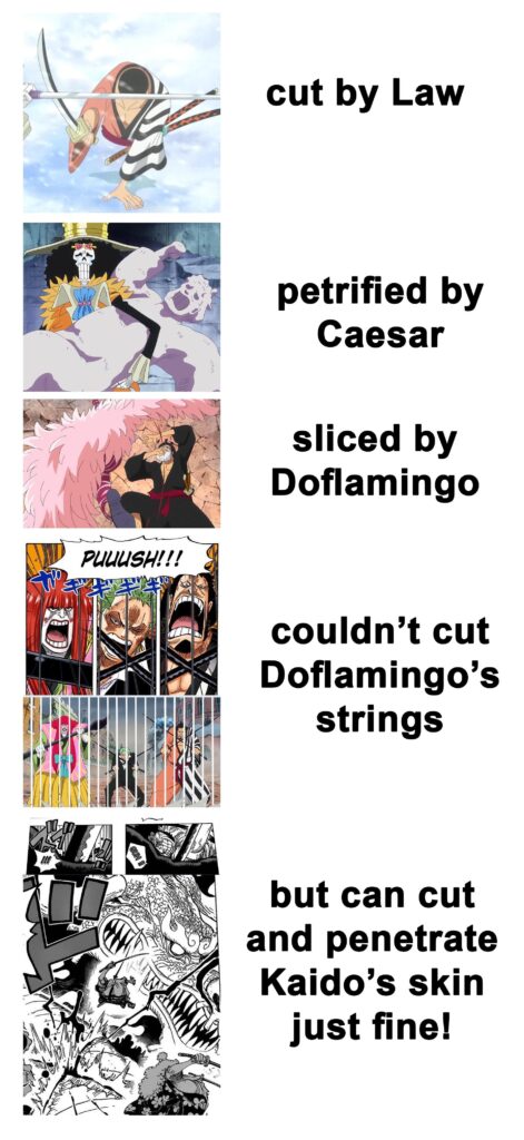 Best Memes About Chapter 992 One Piece