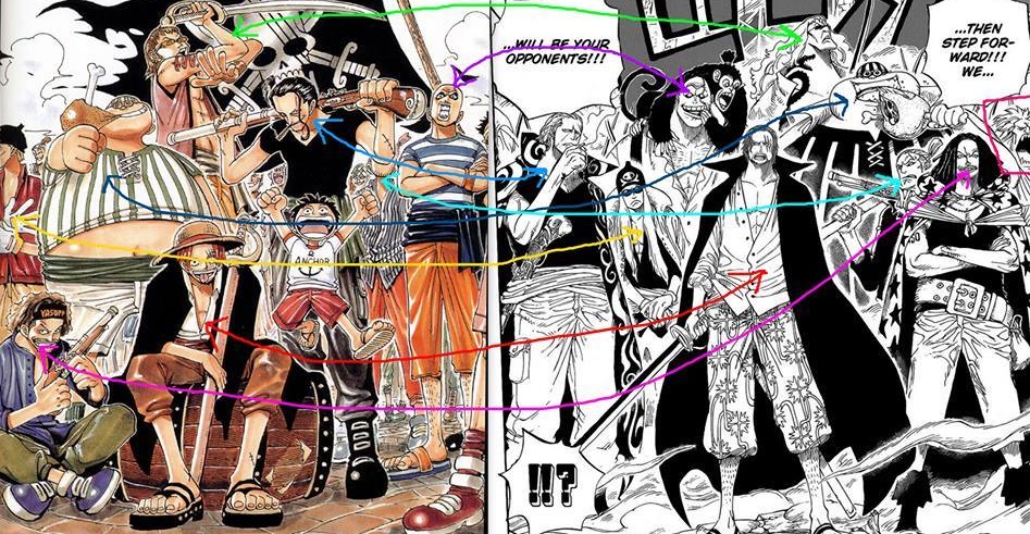 The Current Strongest Crew In The Whole Series One Piece