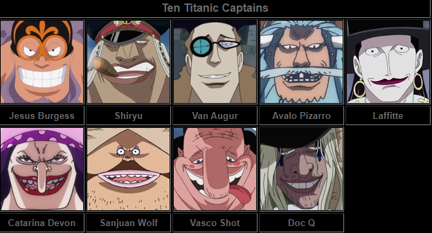 Who's Who is the 10th Titanic Captain of the Blackbeard Pirates! - One ...