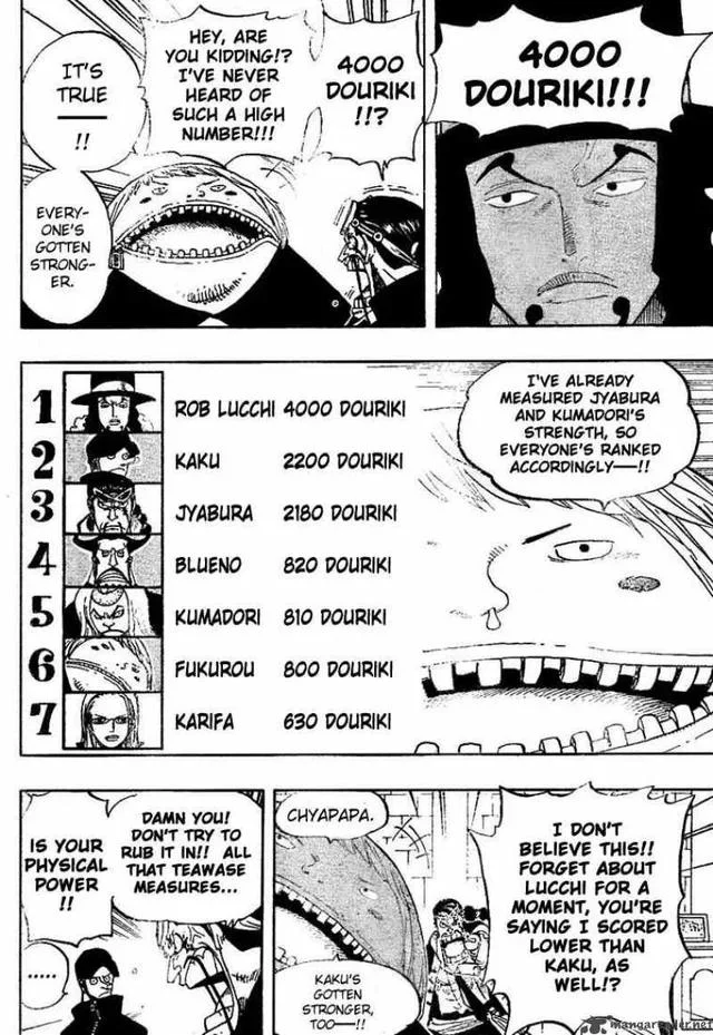 So does the latest chapters kinda debunk the notion of sanjis admiral  opponent being kizaru ? Zoro vs fuji and gb bs sanji . Mirroring their  dynamic with the wing and sanji . 