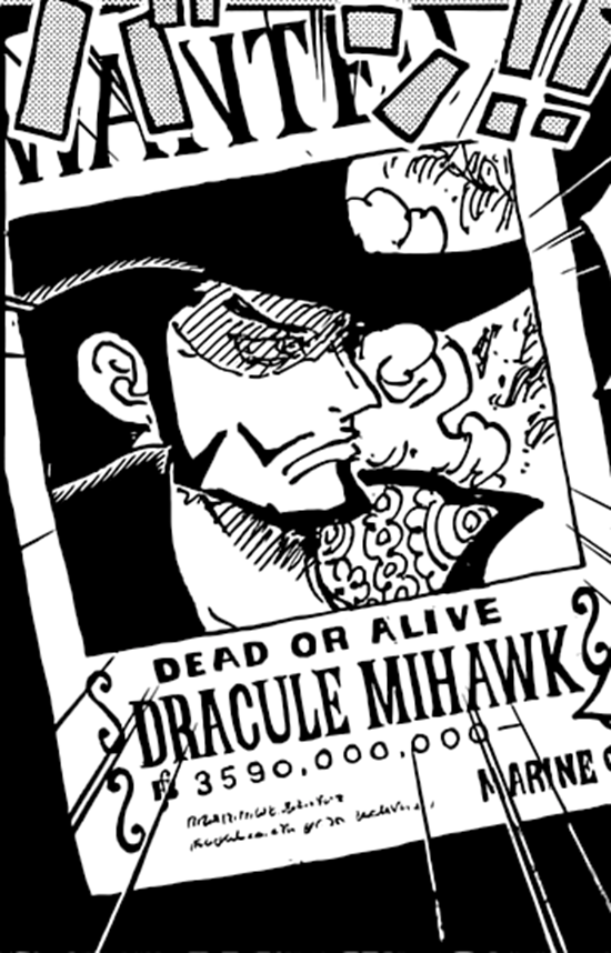 MIHAWK IS THE TRUTH- One Piece 1058 