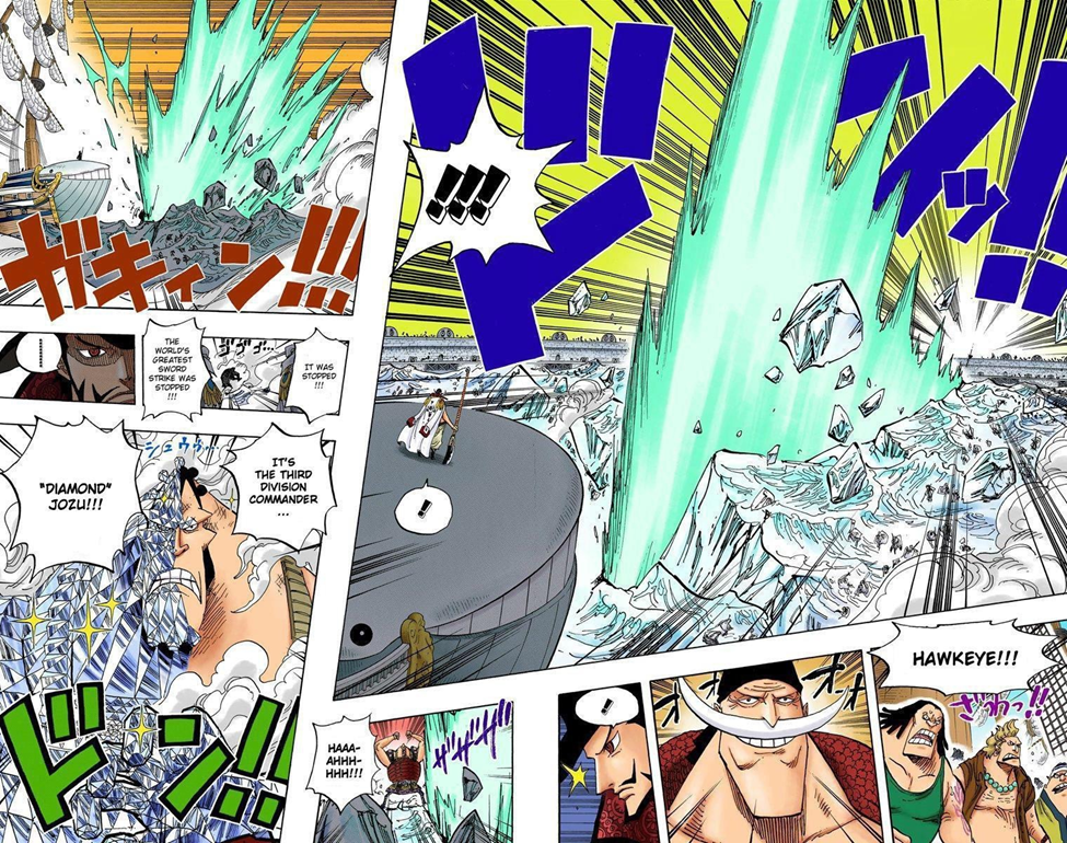 Mihawk CONFIRMED to be STRONGER !!!  One Piece Chapter 1055 - 1058  REACTION 