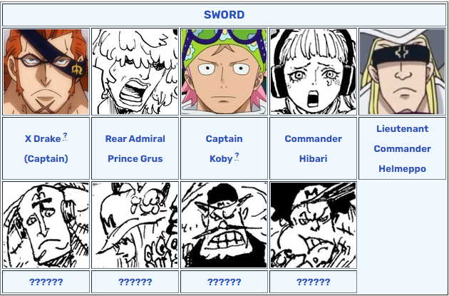 Marine Ranking System In One Piece One Piece 7295